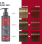 Chroma ID Bonding Color Mask 300 ml